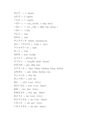 ひとり

: 1 người

ふたり : 2 người
～にん : ～ người
～だい : ～ cái,chiếc ( máy móc)
～まい : ～ tờ ,tấm ( đếm vật mỏng )
～かい : ～lần
りんご : táo
みかん : cam
サンドイッチ :bánh sandowich
カレー（ライス）: (cơm ) càri
アイスクリーム : kem
きって : tem
はがき : bưu thiếp
ふうとう : phong bì
そくたつ

: chuyển phát nhanh

かきとめ : gửi đảm bảo
エアメール : (gửi bằng )đường hàng không
ふなびん

: gửi bằng đường tàu

りょうしん : cha mẹ
きょうだい : anh em
あに

: anh trai (tôi)

おにいさん : anh trai (bạn)
あね : chị gái (tôi)
おねえさん : chị gái (bạn)
おとうと : em trai (tôi)
おとうとさん : em trai (bạn)
いもうと

: em gái (tôi)

いもうとさん : em gái (bạn)

 