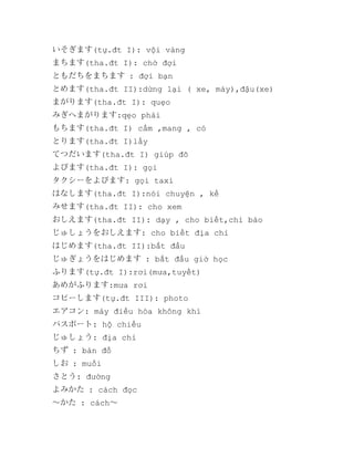 いそぎます(tự.đt I): vội vàng
まちます(tha.đt I): chờ đợi
ともだちをまちます : đợi bạn
とめます(tha.đt II):dừng lại ( xe, máy),đậu(xe)
まがります(tha.đt I): quẹo
みぎへまがります:qẹo phải
もちます(tha.đt I) cầm ,mang , có
とります(tha.đt I)lấy
てつだいます(tha.đt I) giúp đõ
よびます(tha.đt I): gọi
タクシーをよびます: gọi taxi
はなします(tha.đt I):nói chuyện , kể
みせます(tha.đt II): cho xem
おしえます(tha.đt II): dạy , cho biết,chỉ bảo
じゅしょうをおしえます: cho biết địa chỉ
はじめます(tha.đt II):bắt đầu
じゅぎょうをはじめます : bắt đầu giờ học
ふります(tự.đt I):rơi(mưa,tuyết)
あめがふります:mưa rơi
コピーします(tự.đt III): photo
エアコン: máy điều hòa không khí
パスポート: hộ chiếu
じゅしょう: địa chỉ
ちず : bản đồ
しお : muối
さとう: đường
よみかた : cách đọc
～かた : cách～

 