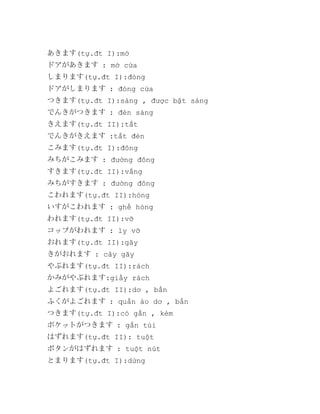 あきます(tự.đt I):mở
ドアがあきます : mở cửa
しまります(tự.đt I):đóng
ドアがしまります : đóng cửa
つきます(tự.đt I):sáng , được bật sáng
でんきがつきます : đèn sáng
きえます(tự.đt II):tắt
でんきがきえます :tắt đèn
こみます(tự.đt I):đông
みちがこみます : đường đông
すきます(tự.đt II):vắng
みちがすきます : đường đông
こわれます(tự.đt II):hỏng
いすがこわれます : ghế hỏng
われます(tự.đt II):vỡ
コップがわれます : ly vỡ
おれます(tự.đt II):gãy
きがおれます : cây gãy
やぶれます(tự.đt II):rách
かみがやぶれます:giấy rách
よごれます(tự.đt II):dơ , bẩn
ふくがよごれます : quần áo dơ , bẩn
つきます(tự.đt I):có gắn , kèm
ポケットがつきます : gắn túi
はずれます(tự.đt II): tuột
ボタンがはずれます : tuột nút
とまります(tự.đt I):dừng

 