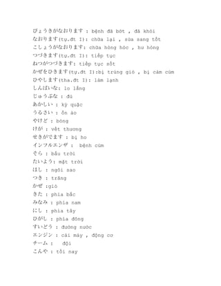 びょうきがなおります : bệnh đã bớt , đã khỏi
なおります(tự.đt I): chữa lại , sửa sang tốt
こしょうがなおります: chữa hỏng hóc , hư hỏng
つづきます(tự.đt I): tiếp tục
ねつがつづきます: tiếp tục sốt
かぜをひきます(tự.đt I):bị trúng gió , bị cảm cúm
ひやします(tha.đt I): làm lạnh
しんぱいな: lo lắng
じゅうぶな : đủ
あかしい : kỳ quặc
うるさい : ồn ào
やけど : bỏng
けが : vết thương
せきがでます : bị ho
インフルエンザ :

bệnh cúm

そら : bầu trời
たいよう: mặt trời
ほし : ngôi sao
つき : trăng
かぜ :gió
きた : phía bắc
みなみ : phía nam
にし : phía tây
ひがし : phía đông
すいどう : đường nước
エンジン : cái máy , động cơ
チーム :

đội

こんや : tối nay

 