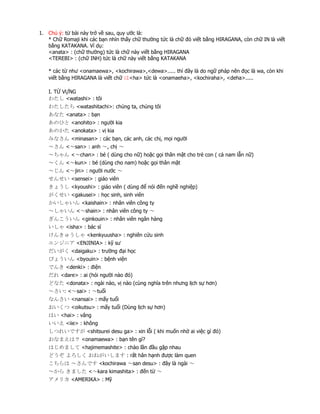 1. Chú ý: từ bài này trở về sau, quy ước là:
   * Chữ Romaji khi các bạn nhìn thấy chữ thường tức là chữ đó viết bằng HIRAGANA, còn chữ IN là viết
   bằng KATAKANA. Ví dụ:
   ,[object Object]