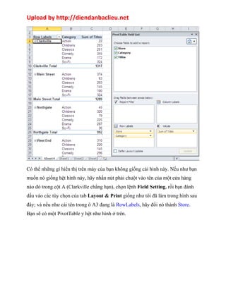 Upload by http://diendanbaclieu.net 
Có thể những gì hiển thị trên máy của bạn không giống cái hình này. Nếu như bạn 
muốn nó giống hệt hình này, hãy nhấn nút phải chuột vào tên của một cửa hàng 
nào đó trong cột A (Clarkville chẳng hạn), chọn lệnh Field Setting, rồi bạn đánh 
dấu vào các tùy chọn của tab Layout & Print giống như tôi đã làm trong hình sau 
đây; và nếu như cái tên trong ô A3 đang là RowLabels, hãy đổi nó thành Store. 
Bạn sẽ có một PivotTable y hệt như hình ở trên. 
 