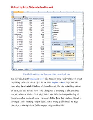 Upload by http://diendanbaclieu.net 
PivotTable với cấu trúc theo mặc định, chưa chỉnh sửa 
Bạn thấy đấy. Field Camping và Store đều được đặt trong vùng Values, bởi Excel 
thấy chúng chứa toàn các dữ liệu kiểu số. Field Region và Date được đem vào 
trong vùng Row Labels bởi chúng có chứa những dữ liệu kiểu ngày tháng và text. 
Dĩ nhiên, cấu trúc này của PivotTable không phải là thứ chúng ta cần, chính xác 
hơn, về cơ bản thì nó chả có ích lợi gì, bởi vì mục đích của chúng ta là thống kê 
lượng hàng phục vụ cho dã ngoại (Camping) đã bán được theo cửa hàng (Store) và 
theo ngày (Date) của từng vùng (Region). Tất cả những gì cần làm để đạt được 
mục đích, là sắp xếp lại các field trong các vùng của Field List. 
 