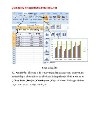 Upload by http://diendanbaclieu.net 
Chọn kiểu đồ thị 
B3. Xong bước 2 là chúng ta đã có ngay một đồ thị dạng cột như hình trên, tuy 
nhiên chúng ta có thể đổi các bố trí của các thành phần trên đồ thị. Chọn đồ thị 
Chart Tools Design Chart Layout Chọn cách bố trí thích hợp. Ví dụ ta 
chọn kiểu Layout 3 trong Chart Layout. 
 