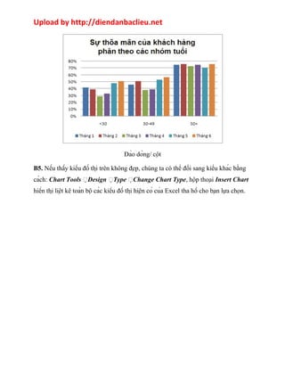 Upload by http://diendanbaclieu.net 
Đảo dòng/ cột 
B5. Nếu thấy kiểu đồ thị trên không đẹp, chúng ta có thể đổi sang kiểu khác bằng 
cách: Chart Tools Design Type Change Chart Type, hộp thoại Insert Chart 
hiển thị liệt kê toàn bộ các kiểu đồ thị hiện có của Excel tha hồ cho bạn lựa chọn. 
 