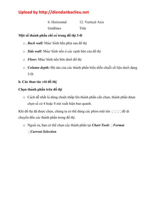 Upload by http://diendanbaclieu.net 
6. Horizontal 
Gridlines 
12. Vertical Axis 
Title 
Một số thành phần chỉ có trong đồ thị 3-D 
oBack wall: Màu/ hình hền phía sau đồ thị 
o Side wall: Màu/ hình nền ở các cạnh bên của đồ thị 
o Floor: Màu/ hình nền bên dưới đồ thị 
o Column depth: Độ sâu của các thành phần biểu diễn chuỗi số liệu dưới dạng 
3-D. 
b. Các thao tác với đồ thị 
Chọn thành phần trên đồ thị 
o Cách dễ nhất là dùng chuột nhấp lên thành phần cần chọn, thành phần được 
chọn sẽ có 4 hoặc 8 nút xuất hiện bao quanh. 
Khi đồ thị đã được chọn, chúng ta có thể dùng các phím mũi tên để di 
chuyển đến các thành phần trong đồ thị. 
o Ngoài ra, bạn có thể chọn các thành phần tại Chart Tools Format 
Current Selection 
 