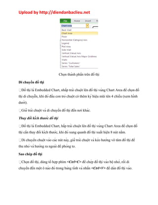 Upload by http://diendanbaclieu.net 
Chọn thành phần trên đồ thị 
Di chuyển đồ thị 
Đồ thị là Embedded Chart, nhấp trái chuột lên đồ thị vùng Chart Area để chọn đồ 
thị di chuyễn, khi đó đầu con trỏ chuột có thêm ký hiệu mũi tên 4 chiều (xem hình 
dưới). 
Giữ trái chuột và di chuyển đồ thị đến nơi khác. 
Thay đổi kích thước đồ thị 
Đồ thị là Embedded Chart, hấp trái chuột lên đồ thị vùng Chart Area để chọn đồ 
thị cần thay đổi kích thước, khi đó xung quanh đồ thị xuất hiện 8 nút nắm. 
Di chuyển chuột vào các nút này, giữ trái chuột và kéo hướng vô tâm đồ thị để 
thu nhỏ và hướng ra ngoài để phóng to. 
Sao chép đồ thị 
Chọn đồ thị, dùng tổ hợp phím <Ctrl+C> để chép đồ thị vào bộ nhớ, rồi di 
chuyển đến một ô nào đó trong bảng tính và nhấn <Ctrl+V> để dán đồ thị vào. 
 