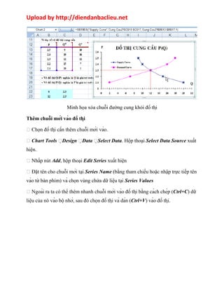 Upload by http://diendanbaclieu.net 
Minh họa xóa chuỗi đường cung khỏi đồ thị 
Thêm chuỗi mới vào đồ thị 
 Chọn đồ thị cần thêm chuỗi mới vào. 
 Chart Tools Design Data Select Data. Hộp thoại Select Data Source xuất 
hiện. 
 Nhấp nút Add, hộp thoại Edit Series xuất hiện 
 Đặt tên cho chuỗi mới tại Series Name (bằng tham chiếu hoặc nhập trực tiếp tên 
vào từ bàn phím) và chọn vùng chứa dữ liệu tại Series Values 
 Ngoài ra ta có thể thêm nhanh chuỗi mới vào đồ thị bằng cách chép (Ctrl+C) dữ 
liệu của nó vào bộ nhớ, sau đó chọn đồ thị và dán (Ctrl+V) vào đồ thị. 
 