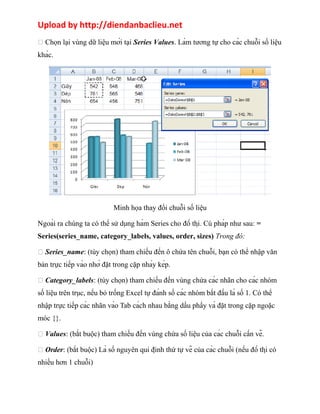 Upload by http://diendanbaclieu.net 
 Chọn lại vùng dữ liệu mới tại Series Values. Làm tương tự cho các chuỗi số liệu 
khác. 
Minh họa thay đổi chuỗi số liệu 
Ngoài ra chúng ta có thể sử dụng hàm Series cho đồ thị. Cú pháp như sau: = 
Series(series_name, category_labels, values, order, sizes) Trong đó: 
 Series_name: (tùy chọn) tham chiếu đến ô chứa tên chuỗi, bạn có thể nhập văn 
bản trực tiếp vào nhớ đặt trong cặp nháy kép. 
 Category_labels: (tùy chọn) tham chiếu đến vùng chứa các nhãn cho các nhóm 
số liệu trên trục, nếu bỏ trống Excel tự đánh số các nhóm bắt đầu là số 1. Có thể 
nhập trực tiếp các nhãn vào Tab cách nhau bằng dấu phẩy và đặt trong cặp ngoặc 
móc {}. 
 Values: (bắt buộc) tham chiếu đến vùng chứa số liệu của các chuỗi cần vẽ. 
 Order: (bắt buộc) Là số nguyên qui định thứ tự vẽ của các chuỗi (nếu đồ thị có 
nhiều hơn 1 chuỗi) 
 