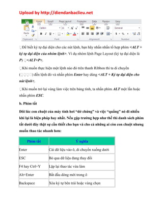 Upload by http://diendanbaclieu.net 
Để biết ký tự đại diện cho các nút lệnh, bạn hãy nhấn nhấn tổ hợp phím <ALT + 
ký tự đại diện của nhóm lệnh>. Ví dụ nhóm lệnh Page Layout (ký tự đại diện là 
P) <ALT+P>. 
Khi muốn thực hiện một lệnh nào đó trên thanh Ribbon thì ta di chuyển 
() đến lệnh đó và nhấn phím Enter hay dùng <ALT + Ký tự đại diện cho 
nút lệnh>. 
Khi muốn trở lại vùng làm việc trên bảng tính, ta nhấn phím ALT một lần hoặc 
nhấn phím ESC. 
b. Phím tắt 
Đôi lúc con chuột của máy tính hơi “dở chứng” và việc “quẳng” nó đi nhiều 
khi lại là biện pháp hay nhất. Nếu gặp trường hợp như thế thì danh sách phím 
tắt dưới đây thật sự cần thiết cho bạn và cho cả những ai còn con chuột nhưng 
muốn thao tác nhanh hơn: 
Phím tắt Ý nghĩa 
Enter Cài dữ liệu vào ô, di chuyển xuống dưới 
ESC Bỏ qua dữ liệu đang thay đổi 
F4 hay Ctrl+Y Lặp lại thao tác vừa làm 
Alt+Enter Bắt đầu dòng mới trong ô 
Backspace Xóa ký tự bên trái hoặc vùng chọn 
 