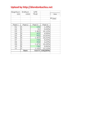 Upload by http://diendanbaclieu.net 
............ 
 