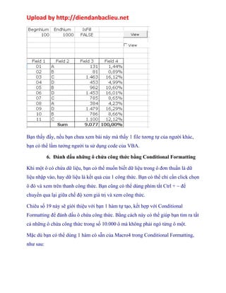 Upload by http://diendanbaclieu.net 
Bạn thấy đấy, nếu bạn chưa xem bài này mà thấy 1 file tương tự của người khác, 
bạn có thể lầm tưởng người ta sử dụng code của VBA. 
6. Đánh dấu những ô chứa công thức bằng Conditional Formatting 
Khi một ô có chứa dữ liệu, bạn có thể muốn biết dữ liệu trong ô đơn thuần là dữ 
liệu nhập vào, hay dữ liệu là kết quả của 1 công thức. Bạn có thể chỉ cần click chọn 
ô đó và xem trên thanh công thức. Bạn cũng có thể dùng phím tắt Ctrl + ~ để 
chuyển qua lại giữa chế độ xem giá trị và xem công thức. 
Chiêu số 19 này sẽ giới thiệu với bạn 1 hàm tự tạo, kết hợp với Conditional 
Formatting để đánh dấu ô chứa công thức. Bằng cách này có thể giúp bạn tìm ra tất 
cả những ô chứa công thức trong số 10.000 ô mà không phải ngó từng ô một. 
Mặc dù bạn có thể dùng 1 hàm có sẵn của Macro4 trong Conditional Formatting, 
như sau: 
 