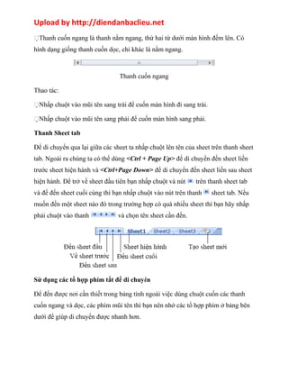 Upload by http://diendanbaclieu.net 
Thanh cuốn ngang là thanh nằm ngang, thứ hai từ dưới màn hình đếm lên. Có 
hình dạng giống thanh cuốn dọc, chỉ khác là nằm ngang. 
Thanh cuốn ngang 
Thao tác: 
Nhấp chuột vào mũi tên sang trái để cuốn màn hình đi sang trái. 
Nhấp chuột vào mũi tên sang phải để cuốn màn hình sang phải. 
Thanh Sheet tab 
Để di chuyển qua lại giữa các sheet ta nhấp chuột lên tên của sheet trên thanh sheet 
tab. Ngoài ra chúng ta có thể dùng <Ctrl + Page Up> để di chuyển đến sheet liền 
trước sheet hiện hành và <Ctrl+Page Down> để di chuyển đến sheet liền sau sheet 
hiện hành. Để trở về sheet đầu tiên bạn nhấp chuột và nút trên thanh sheet tab 
và để đến sheet cuối cùng thì bạn nhấp chuột vào nút trên thanh sheet tab. Nếu 
muốn đến một sheet nào đó trong trường hợp có quá nhiều sheet thì bạn hãy nhấp 
phải chuột vào thanh và chọn tên sheet cần đến. 
Sử dụng các tổ hợp phím tắt để di chuyển 
Để đến được nơi cần thiết trong bảng tính ngoài việc dùng chuột cuốn các thanh 
cuốn ngang và dọc, các phím mũi tên thì bạn nên nhớ các tổ hợp phím ở bảng bên 
dưới để giúp di chuyển được nhanh hơn. 
 