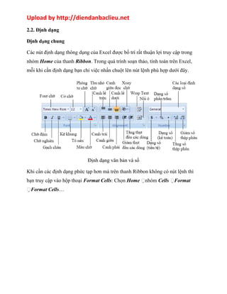 Upload by http://diendanbaclieu.net 
2.2. Định dạng 
Định dạng chung 
Các nút định dạng thông dụng của Excel được bố trí rất thuận lợi truy cập trong 
nhóm Home của thanh Ribbon. Trong quá trình soạn thảo, tính toán trên Excel, 
mỗi khi cần định dạng bạn chỉ việc nhấn chuột lên nút lệnh phù hợp dưới đây. 
Định dạng văn bản và số 
Khi cần các định dạng phức tạp hơn mà trên thanh Ribbon không có nút lệnh thì 
bạn truy cập vào hộp thoại Format Cells: Chọn Home nhóm Cells Format 
Format Cells… 
 