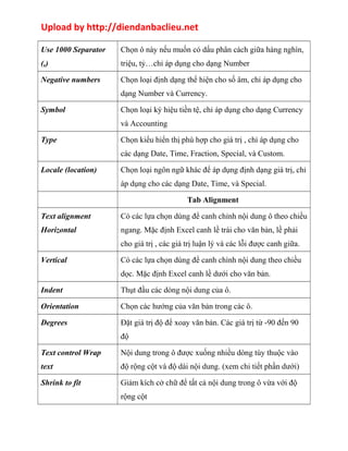 Upload by http://diendanbaclieu.net 
Use 1000 Separator 
(,) 
Chọn ô này nếu muốn có dấu phân cách giữa hàng nghìn, 
triệu, tỷ…chỉ áp dụng cho dạng Number 
Negative numbers Chọn loại định dạng thể hiện cho số âm, chỉ áp dụng cho 
dạng Number và Currency. 
Symbol Chọn loại ký hiệu tiền tệ, chỉ áp dụng cho dạng Currency 
và Accounting 
Type Chọn kiểu hiển thị phù hợp cho giá trị , chỉ áp dụng cho 
các dạng Date, Time, Fraction, Special, và Custom. 
Locale (location) Chọn loại ngôn ngữ khác để áp dụng định dạng giá trị, chỉ 
áp dụng cho các dạng Date, Time, và Special. 
Tab Alignment 
Text alignment 
Horizontal 
Có các lựa chọn dùng để canh chỉnh nội dung ô theo chiều 
ngang. Mặc định Excel canh lề trái cho văn bản, lề phải 
cho giá trị , các giá trị luận lý và các lỗi được canh giữa. 
Vertical Có các lựa chọn dùng để canh chình nội dung theo chiều 
dọc. Mặc định Excel canh lề dưới cho văn bản. 
Indent Thụt đầu các dòng nội dung của ô. 
Orientation Chọn các hướng của văn bản trong các ô. 
Degrees Đặt giá trị độ để xoay văn bản. Các giá trị từ -90 đến 90 
độ 
Text control Wrap 
text 
Nội dung trong ô được xuống nhiều dòng tùy thuộc vào 
độ rộng cột và độ dài nội dung. (xem chi tiết phần dưới) 
Shrink to fit Giảm kích cở chữ để tất cả nội dung trong ô vừa với độ 
rộng cột 
 