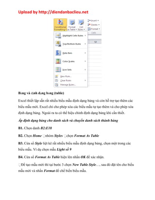 Upload by http://diendanbaclieu.net 
Bảng và định dạng bảng (table) 
Excel thiết lập sẵn rất nhiều biểu mẫu định dạng bảng và còn hỗ trợ tạo thêm các 
biểu mẫu mới. Excel chỉ cho phép xóa các biểu mẫu tự tạo thêm và cho phép xóa 
định dạng bảng. Ngoài ra ta có thể hiệu chỉnh định dạng bảng khi cần thiết. 
Áp định dạng bảng cho danh sách và chuyển danh sách thành bảng 
B1. Chọn danh B2:E18 
B2. Chọn Home nhóm Styles chọn Format As Table 
B3. Cửa sổ Style liệt kê rất nhiều biểu mẫu định dạng bảng, chọn một trong các 
biểu mẫu. Ví dụ chọn mẫu Light số 9 
B4. Cửa sổ Format As Table hiện lên nhấn OK để xác nhận. 
Để tạo mẫu mới thì tại bước 3 chọn New Table Style…, sau đó đặt tên cho biểu 
mẫu mới và nhấn Format để chế biến biểu mẫu. 
 
