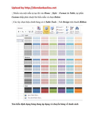 Upload by http://diendanbaclieu.net 
Muốn xóa một mẫu tự tạo thì vào Home Style Format As Table, tại phần 
Custom nhấp phải chuột lên biểu mẫu và chọn Delete. 
Các tùy chọn hiệu chỉnh bảng có ở Table Tools Tab Design trên thanh Ribbon 
Xóa kiểu định dạng bảng đang áp dụng và chuyển bảng về danh sách 
 