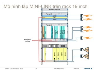 Tieng viet mini link survey | PPT