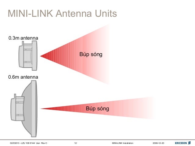 Dissertation tieng viet picture