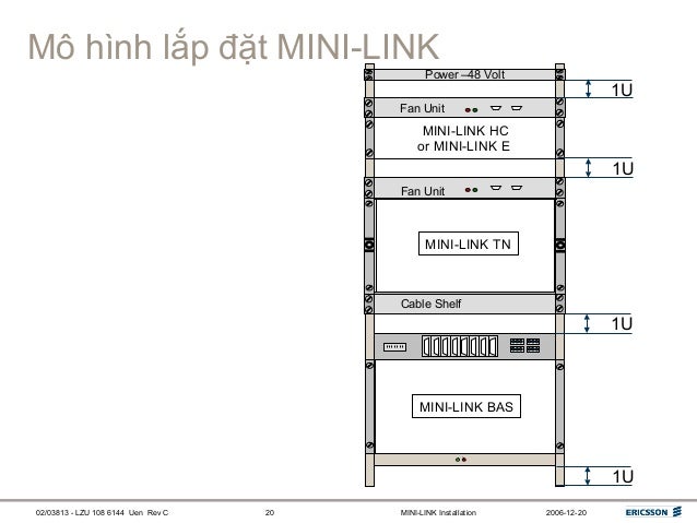 Exegesis thesis picture
