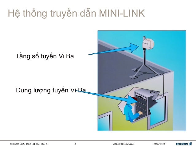 How to research for a thesis picture