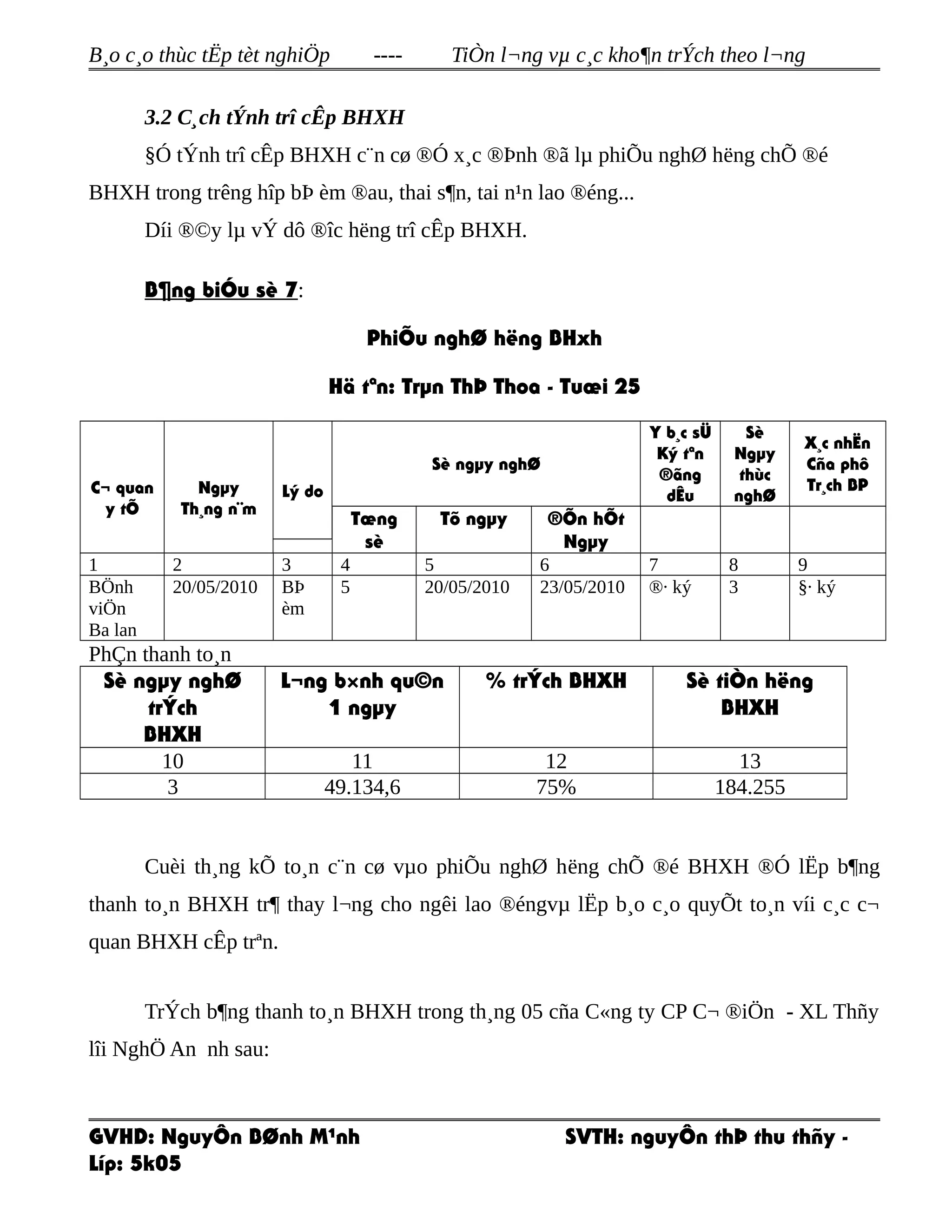 B¸o c¸o thùc tËp tèt nghiÖp ---- TiÒn l¬ng vµ c¸c kho¶n trÝch theo l¬ng
3.2 C¸ch tÝnh trî cÊp BHXH
§Ó tÝnh trî cÊp BHXH c¨n cø ®Ó x¸c ®Þnh ®ã lµ phiÕu nghØ hëng chÕ ®é
BHXH trong trêng hîp bÞ èm ®au, thai s¶n, tai n¹n lao ®éng...
Díi ®©y lµ vÝ dô ®îc hëng trî cÊp BHXH.
B¶ng biÓu sè 7:
PhiÕu nghØ hëng BHxh
Hä tªn: Trµn ThÞ Thoa - Tuæi 25
C¬ quan
y tÕ
Ngµy
Th¸ng n¨m
Lý do
Sè ngµy nghØ
Y b¸c sÜ
Ký tªn
®ãng
dÊu
Sè
Ngµy
thùc
nghØ
X¸c nhËn
Cña phô
Tr¸ch BP
Tæng
sè
Tõ ngµy ®Õn hÕt
Ngµy
1 2 3 4 5 6 7 8 9
BÖnh
viÖn
Ba lan
20/05/2010 BÞ
èm
5 20/05/2010 23/05/2010 ®· ký 3 §· ký
PhÇn thanh to¸n
Sè ngµy nghØ
trÝch
BHXH
L¬ng b×nh qu©n
1 ngµy
% trÝch BHXH Sè tiÒn hëng
BHXH
10 11 12 13
3 49.134,6 75% 184.255
Cuèi th¸ng kÕ to¸n c¨n cø vµo phiÕu nghØ hëng chÕ ®é BHXH ®Ó lËp b¶ng
thanh to¸n BHXH tr¶ thay l¬ng cho ngêi lao ®éngvµ lËp b¸o c¸o quyÕt to¸n víi c¸c c¬
quan BHXH cÊp trªn.
TrÝch b¶ng thanh to¸n BHXH trong th¸ng 05 cña C«ng ty CP C¬ ®iÖn - XL Thñy
lîi NghÖ An nh sau:
GVHD: NguyÔn BØnh M¹nh SVTH: nguyÔn thÞ thu thñy -
Líp: 5k05
 