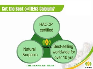 Get the Best @TIENS Calcium?


                     安全
                     HACCP
                     certified


                             Best-selling
          天然                     有效
          Natural
                             worldwide for
          &organic
                              over 10 yrs
 