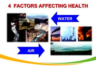 44 FACTORS AFFECTING HEALTHFACTORS AFFECTING HEALTH
WATER
AIR
 