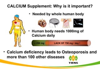 CALCIUM Supplement: Why is it important?
• Needed by whole human body
• Human body needs 1000mg of
Calcium daily
± 250 mg LACK OF 750 mg / day !
• Calcium deficiency leads to Osteoporosis and
more than 100 other diseases
 