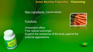 Inner Beauty Capsules – Cleansing


Main ingredients: Carrot extract


Functions:

Antioxidant effect
Free radical scavenger
Support the resistance of the body against the
external aggressions.
 