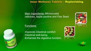 Inner Wellness Tablets – Replenishing



Main Ingredients: Microcrystal
cellulose, Apple pectine and Flax Seed


Functions:

Improves intestinal comfort
Intestinal well-being
Enhances the digestive function.
 
