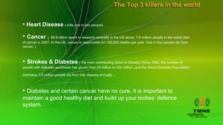 The Top 3 killers in the world


• Heart Disease ( Kills one in two people)
• Cancer ( $5.6 billion spent in research annually in the US alone, 7.6 million people in the world died
of cancer in 2007. In the UK, cancer is responsible for 126,000 deaths per year. One in four people die from
cancer. )



• Strokes & Diabetes ( the main contributing factor is Obesity) Since 1985, the number of
people with diabetes worldwide has grown from 30 million to 230 million, and the World Diabetes Foundation

estimates 3.5 million people die from this disease annually   .

• Diabetes and certain cancer have no cure, It is important to
maintain a good healthy diet and build up your bodies’ defence
system.
 