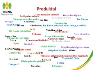 Unikalus Tiens produktai ir Rytu Sveikatos Filosofija | PPS