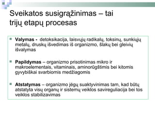 Sveikatos susigrąžinimas – tai
trijų etapų procesas
   Valymas - detoksikacija, laisvųjų radikalų, toksinų, sunkiųjų
    metalų, druskų išvedimas iš organizmo, šlakų bei gleivių
    išvalymas

   Papildymas – organizmo prisotinimas mikro ir
    makroelementais, vitaminais, aminorūgštimis bei kitomis
    gyvybiškai svarbiomis medžiagomis

   Atstatymas – organizmo jėgų suaktyvinimas tam, kad būtų
    atstatyta visų organų ir sistemų veiklos savireguliacija bei tos
    veiklos stabilizavimas
 