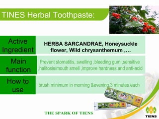 TINES Herbal Toothpaste:


  Active
     ingredient   HERBA SARCANDRAE, Honeysuckle
Ingredient          flower, Wild chrysanthemum ,…

   Main功效
              Prevent stomatitis, swelling ,bleeding gum ,sensitive
 function    ,halitosis/mouth smell ,improve hardness and anti-acid

 How to
      用法      brush minimum in morning &evening,3 minutes each
  use
 