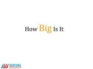 How Big Is It<br />
