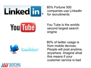    80% Fortune 500   companies use LinkedIn for recruitments<br />   You Tube is the worlds second largest search engine<b...
