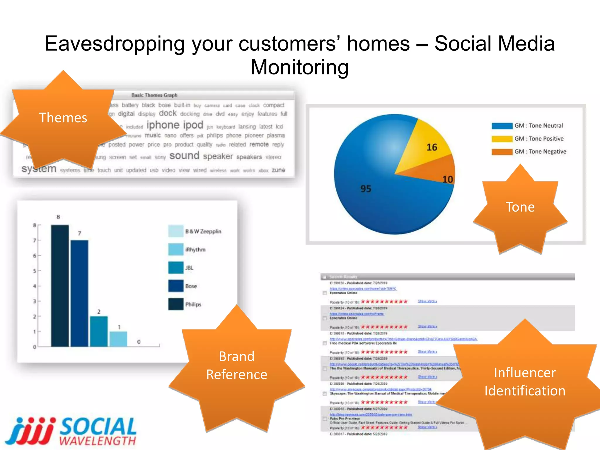 From YouTube to The New York Times in 3 days.