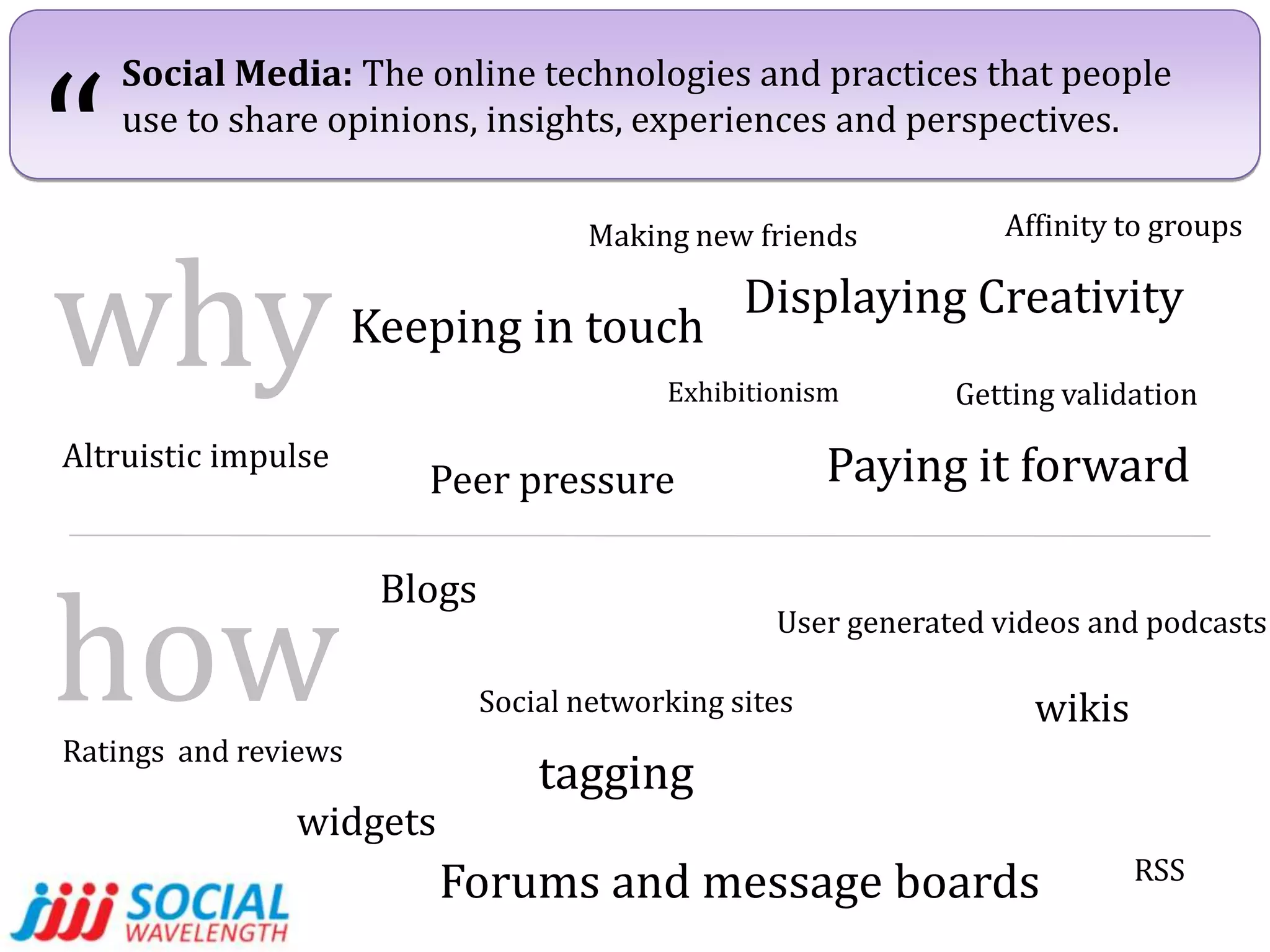 “Social Media: The online technologies and practices that people use to share opinions, insights, experiences and perspectives.Affinity to groupswhyMaking new friendsDisplaying CreativityKeeping in touchExhibitionismGetting validationPaying it forwardAltruistic impulsePeer pressurehowBlogs User generated videos and podcasts Social networking siteswikisRatings  and reviewstaggingwidgetsForums and message boardsRSS