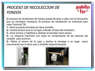 PROCESO DE RECOLECCION DE FONDOS   El proceso de recolección de fondos puede llevarse a cabo con la frecuencia que se considere necesaria. El proceso de recolección es individual para cada Terminal TIE. 1.-  Abra la puerta principal con llave amarilla. 2.-  Inserte la llave azul en el lugar indicado al lado del monedero. 3.-  Girar la llave y habilitará a deslizar la bandeja hacia afuera. 4.-  La máquina imprimirá una copia en comprobante de las lecturas del medidor  para archivar. 5.-  Retire el dinero de la caja y deslice la bandeja a su lugar, cierre nuevamente con la llave azul y amarilla respectivamente. 