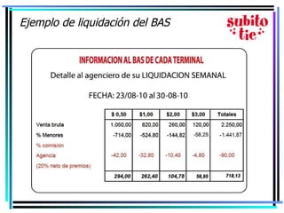 Ejemplo de liquidación del BAS 