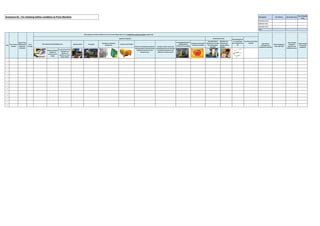 Description No of Press No of Safe Press
No of Unsafe
Press
Mechanical Press
Hydraulic Press
Pneumatic Press
Total
Safety Measures already installed on Press by vendor (Please Mark Yes on installed & in working condition equipments)
Attached to Machine
Lighting curtain cam guard
Guarding on Flywheel/
Moving Part
Guard on Foot Paddle
Fencing/guarding from
side/Backside of
Machine (if accessible)
Emergency Stop Switch
and easily accessible
Die safety blocks
(protection to prevent
free-falling upper
die/slide)
Hardware for
Lockout and
Tagout (LOTO)
avialble
Distance Between
2 Bottons is
morethan Arms
length
In case of more than
1 operator on a
machine, all
operators to use 2
button system
1
2
3
4
5
6
7
8
9
10
11
12
13
14
15
Annexure-01 : For checking Safety condition at Press Machine
S.No
Any Other Point please
mention
Press
Tonnage
Type of Press
<Mechanical /
Hydraulic/
Pneumatic
Maintinanace Work
Ensure Press Breaking mechanism
working properly and press being
stopped at any point of time
during its cycle
Provision of Door closure and
interlocking with press operation
if breaking mechanism is not
efficient to stop the stroke
Overall Judgement
< Safe /Not Safe>
Type of Safety
equipment
required to be
installed on press
Target timeline
to install the
equipment
Press Control
Number
Safe Method/Tool
for Scrap/Stuck
part removal from
Die
Press Fitness
Certificate from
Competenet Authority
Two Hand Push Button/Safety lever
 
