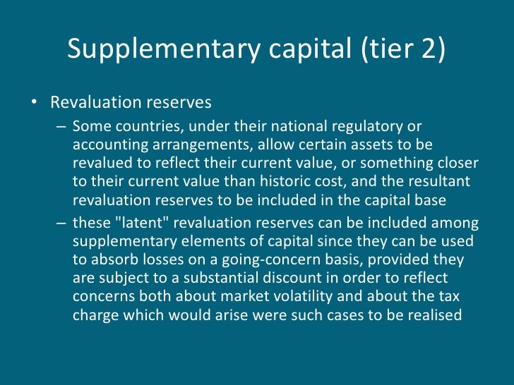 Tier 1, 2 and 3 Capital based on the Basel II accord