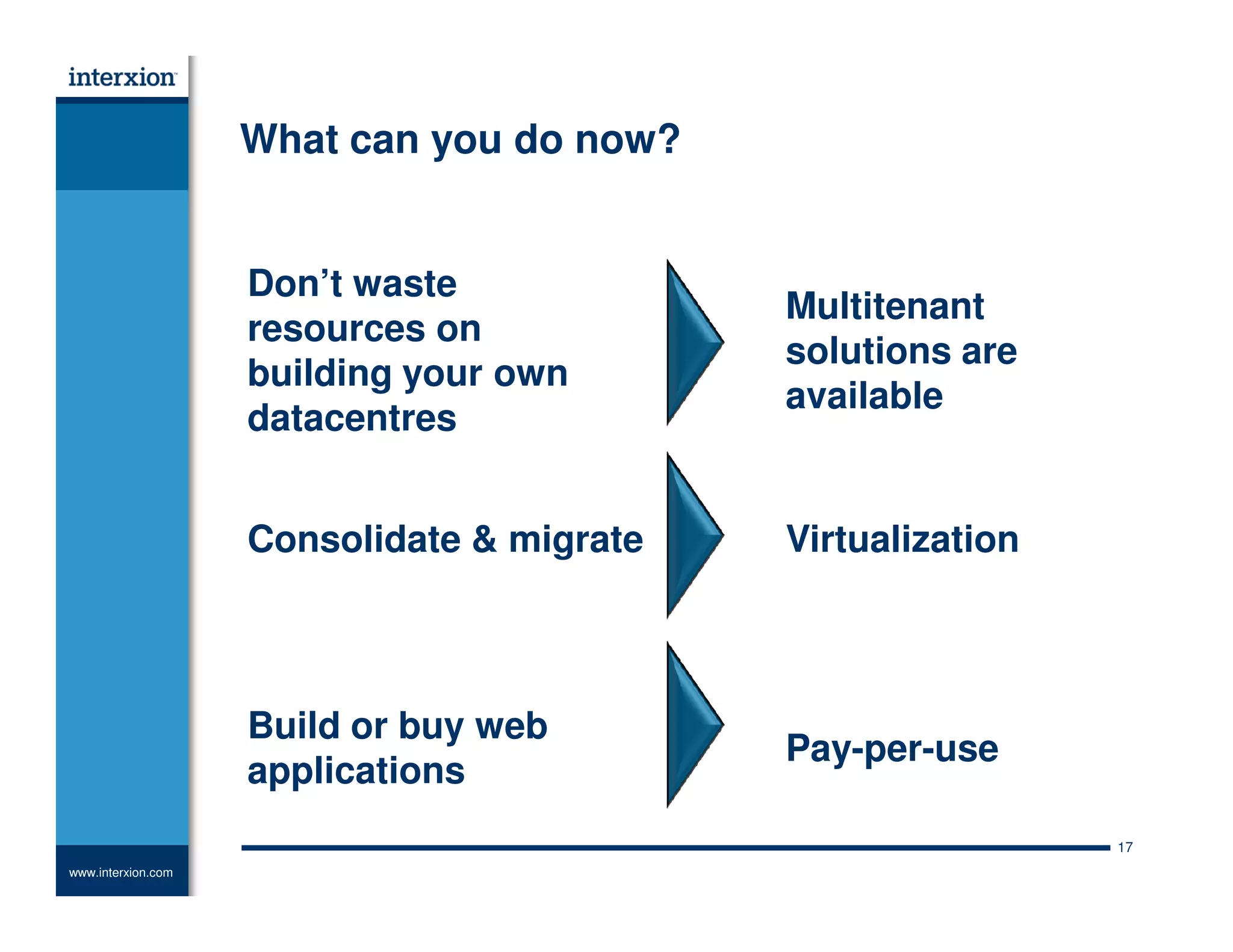 Data Center Transformation Summit