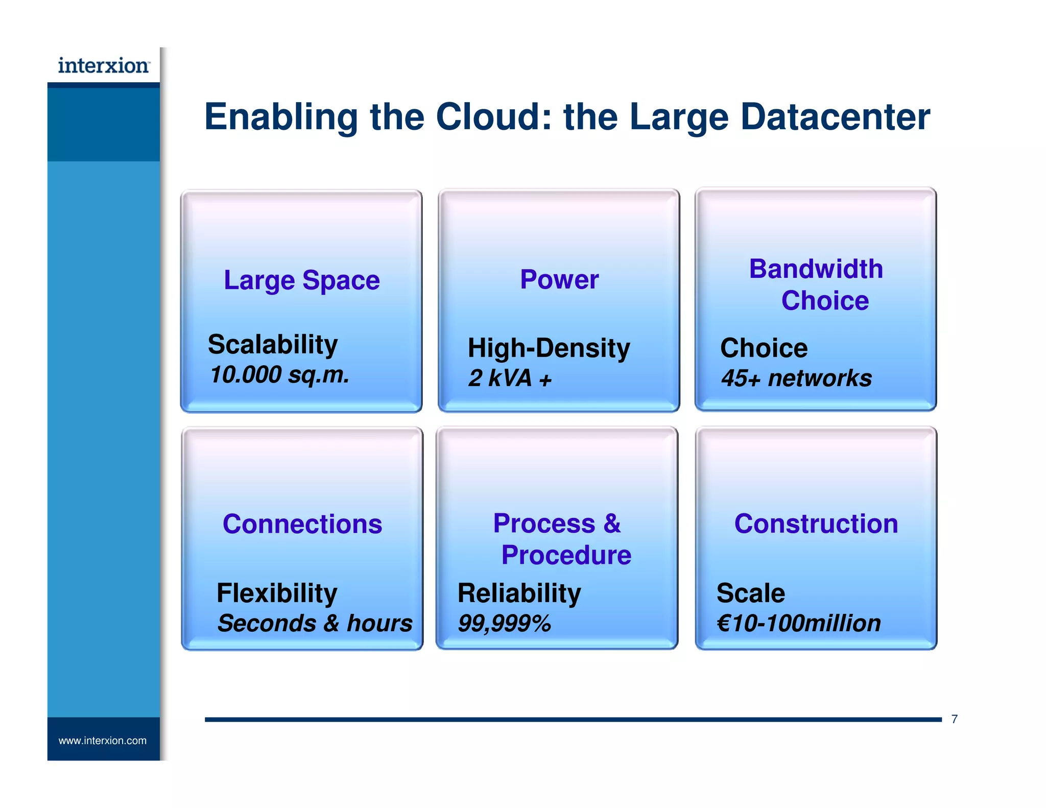 Data Center Transformation Summit