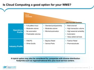 11 
The information contained in this document is proprietary. Copyright © 2014 Capgemini. All rights reserved. 
Is Cloud Computing a good option for your WMS? 
Operations Profile 
Full pallets in/out 
Moderate volume 
No automation 
Predictable volumes 
Standard pick/pack/ship 
Moderate volume 
Minimal automation 
Multi-channel 
High transaction volume 
High seasonal variability 
Automation 
Value added services 
Industry Profile 
FMCPG 
White Goods 
Big-box Retail 
Service Parts 
Fashion Retail 
Pharmaceuticals 
Good Candidate 
Less Favorable Candidate 
A hybrid option may also be considered for companies with diverse distribution footprints such as regional/national DCs plus local service centers.  