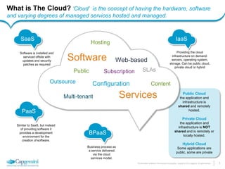 3 
The information contained in this document is proprietary. Copyright © 2014 Capgemini. All rights reserved. 
Software is installed and serviced offsite with updates and security patches as required 
Similar to SaaS, but instead of providing software it provides a development environment for the creation of software. 
Providing the cloud infrastructure on demand: servers, operating system, storage. Can be public cloud, private cloud or hybrid 
What is The Cloud? ‘Cloud’ is the concept of having the hardware, software and varying degrees of managed services hosted and managed. 
Business process as a service delivered via the cloud services model. 
IaaS 
BPaaS 
PaaS 
SaaS 
Public Cloud the application and infrastructure is shared and remotely hosted. Private Cloud the application and infrastructure is NOT shared and is remotely or locally hosted. Hybrid Cloud Some applications are public, some are private 
Hosting 
SLAs 
Multi-tenant 
Web-based 
Public 
Subscription 
Configuration 
Outsource 
Services 
Software 
Content  