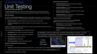 Unit Testing in Product Manufacturing
In product manufacturing, unit testing is a critical early-stage quality control step that ensures each
individual component or module of a product works correctly before integration into the final assembly.
What Unit Testing Is
Unit testing is the first level of testing performed on isolated software components — such as functions,
methods, classes, or modules — to verify they behave as intended. In manufacturing, this often applies to:
• Software modules in embedded systems (e.g., firmware functions, control logic)
• Hardware components that are tested in isolation (e.g., sensors, actuators, communication
modules)
The goal is to validate that each unit produces the correct output for given inputs, catches defects early, and
supports safe integration with other parts
Why It Matters in Manufacturing
• Early defect detection: Identifies issues before integration,
reducing costly late-stage fixes
• Improved reliability: Ensures each component meets design
specifications before assembly
• Supports modular design: Encourages self-contained, testable
units that are easier to maintain
• Enables automation: Unit tests can be run in CI/CD pipelines or
on test fixtures to speed up validation.
How It Fits into Manufacturing Testing
In manufacturing, unit testing is distinct from manufacturing
test (hardware validation on the assembly line)
• Unit testing → Done in development/testing labs to validate
software/hardware units in isolation.
• Manufacturing test → Done on the factory floor to verify the
assembled product’s hardware integrity (e.g., power, connectivity,
sensors)
A well-defined unit testing strategy in product operations includes:
1. Identifying units to test (functions, modules, components)
2. Creating test cases for normal, edge, and error conditions
3. Executing tests (automated or manual)
4. Analyzing results and fixing defects
5. Measuring coverage to ensure critical paths are tested
Example in Embedded Product Manufacturing
For a smart device:
• Unit test a firmware function that reads a temperature sensor — ensure it returns correct values for valid and invalid inputs.
• Once all units pass, integration testing is done, and then the assembled device undergoes manufacturing test to confirm
all hardware works together SOURCE: INTERNET
Unit Testing
In summary: In product manufacturing, unit testing is the foundation for quality — it ensures
each component is reliable before it’s combined into the final product, reducing defects,
improving safety, and streamlining production.
PUSH
= Push
Rate for
Simulator
V2 Tier2 Product Builder
Brij
Consulting,
LLC
Jean
Marshall
8/14/2026
15
 