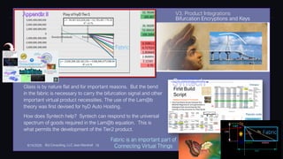 Glass is by nature flat and for important reasons. But the bend
in the fabric is necessary to carry the bifurcation signal and other
important virtual product necessities. The use of the Lam@b
theory was first devised for hyD Auto Hosting.
How does Syntech help? Syntech can respond to the universal
spectrum of goods required in the Lam@b equation. This is
what permits the development of the Tier2 product.
Bifurcation Encryptions and Keys
Solutions
Fabric is an important part of
Connecting Virtual Things
V3. Product Integrations
8/14/2026 Brij Consulting, LLC Jean Marshall 19
 