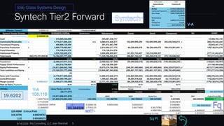 Syntech Tier2 Forward
SSE Glass Systems Design
8/14/2026 Brij Consulting, LLC Jean Marshall 5
MKT OMEGA
MU 108 x 2 = 216
Sq PI See This
 